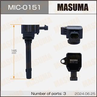 Thermostat Masuma