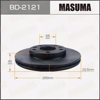 Thermostat Masuma