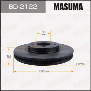 Thermostat Masuma