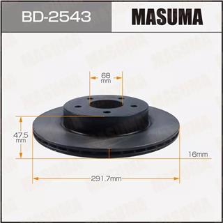 Thermostat Masuma