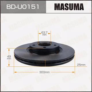 Thermostat Masuma