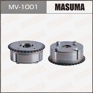 Thermostat Masuma