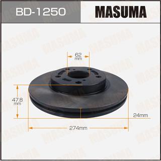 Thermostat Masuma