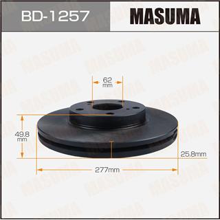 Thermostat Masuma