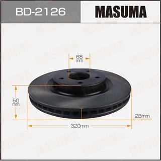 Thermostat Masuma