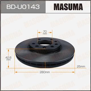 Thermostat Masuma