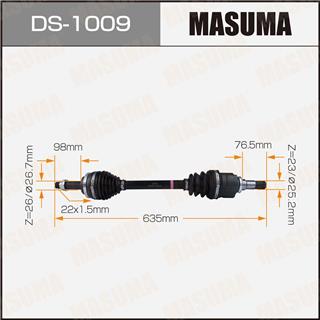 Thermostat Masuma