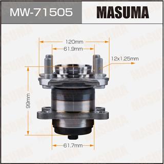 Thermostat Masuma