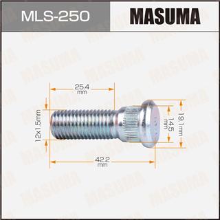 Thermostat Masuma