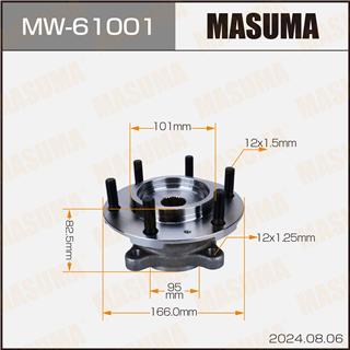 Thermostat Masuma