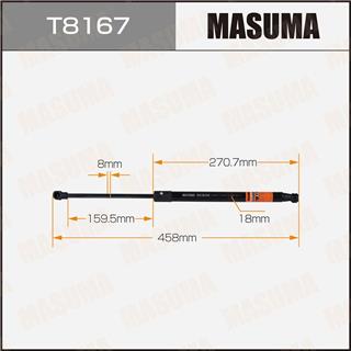 Thermostat Masuma