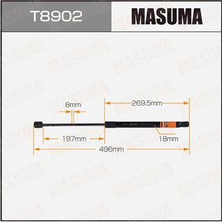 Thermostat Masuma