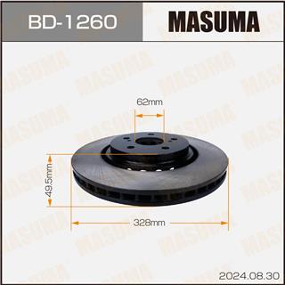 Thermostat Masuma