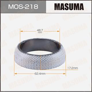 Thermostat Masuma