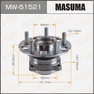 Thermostat Masuma