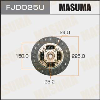 Thermostat Masuma