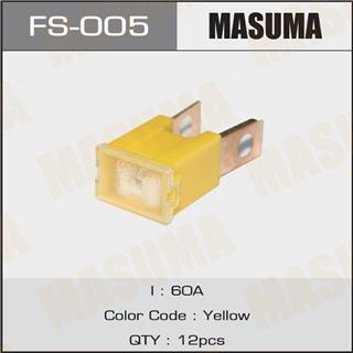 Thermostat Masuma