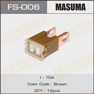 Thermostat Masuma