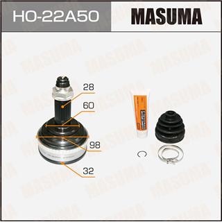 Thermostat Masuma