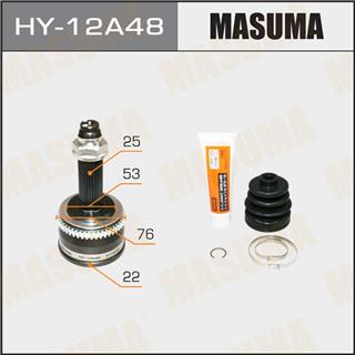 Thermostat Masuma