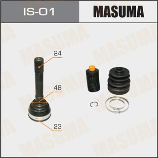 Thermostat Masuma