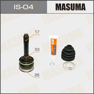 Thermostat Masuma