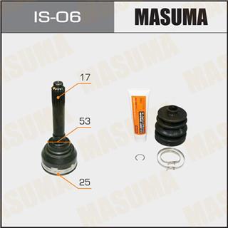 Thermostat Masuma