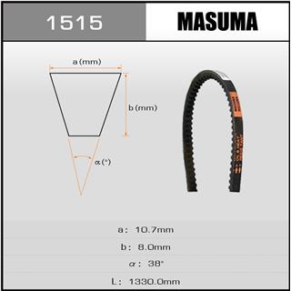 Thermostat Masuma