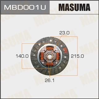 Thermostat Masuma