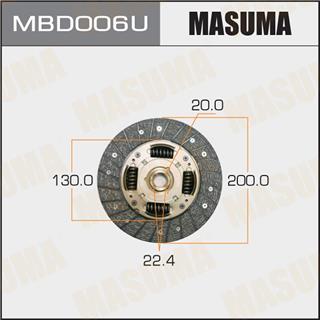 Thermostat Masuma