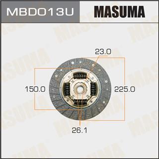 Thermostat Masuma