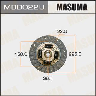 Thermostat Masuma