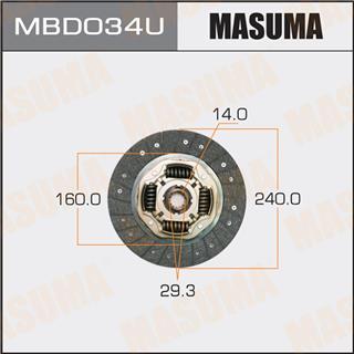 Thermostat Masuma