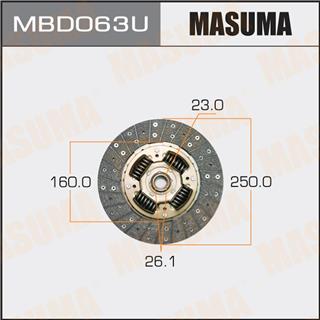 Thermostat Masuma