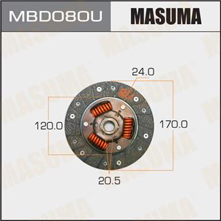 Thermostat Masuma