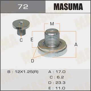 Thermostat Masuma