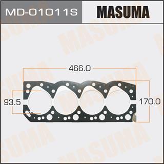 Thermostat Masuma