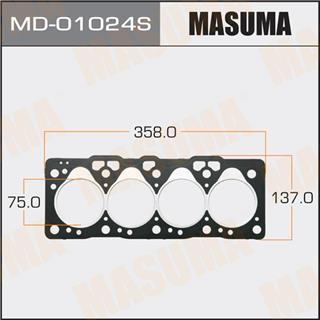 Thermostat Masuma