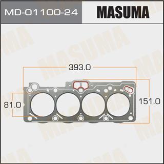 Thermostat Masuma