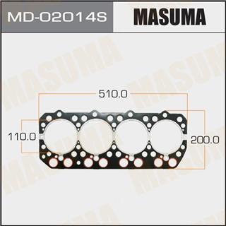 Thermostat Masuma