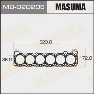 Thermostat Masuma