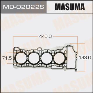 Thermostat Masuma