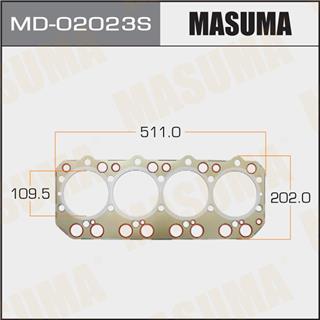 Thermostat Masuma