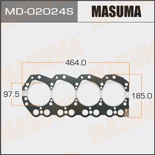 Thermostat Masuma