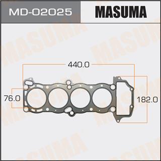 Thermostat Masuma