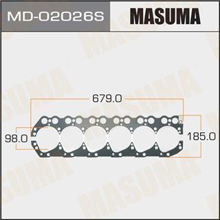 Thermostat Masuma