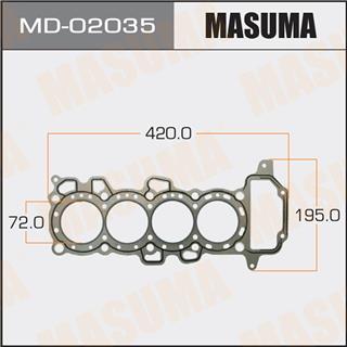 Thermostat Masuma