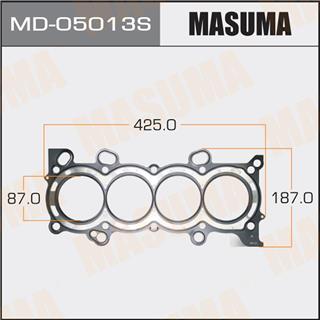 Thermostat Masuma