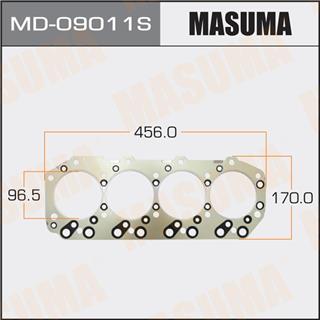 Thermostat Masuma