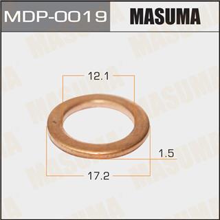 Thermostat Masuma